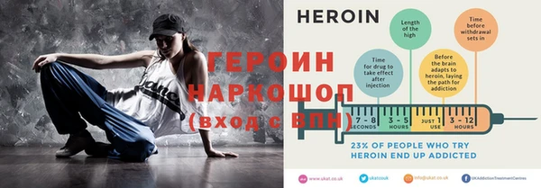 скорость Новодвинск